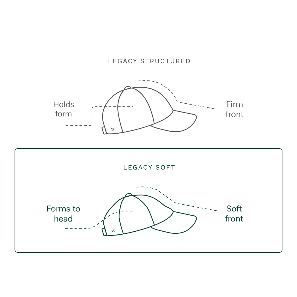 Legacy Soft Linen Cap | Varsity Headwear